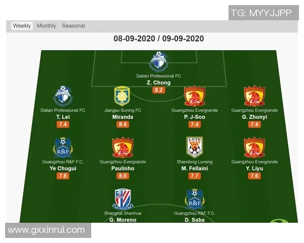 恒大与苏宁对决阵容分析及球员状态全面解读